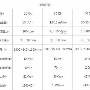 二次構(gòu)造柱泵，砂漿泵二次構(gòu)造柱泵源頭廠家